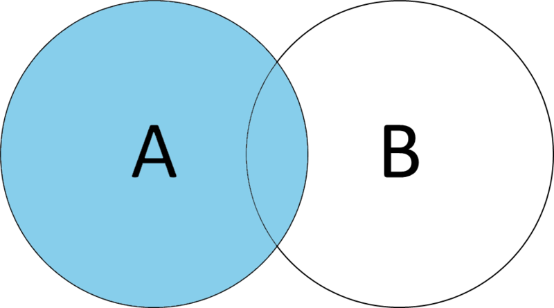 A simple diagram on left joins.